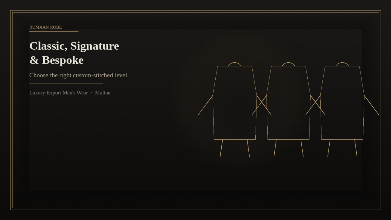 Classic vs Signature vs Bespoke: Which Custom-Stitched Suit Is Right for You? — Rumaan Robe Multan