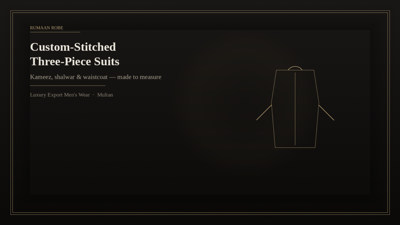 Custom-Stitched Three-Piece Suits: Classic, Signature & Bespoke — Rumaan Robe Multan
